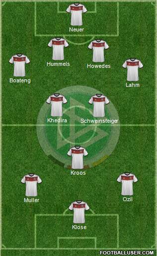 Germany Formation 2014