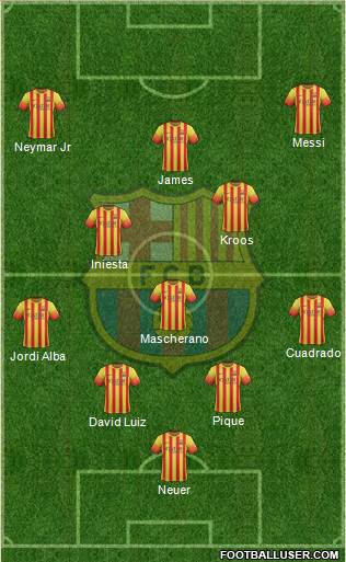 F.C. Barcelona Formation 2014