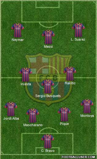 F.C. Barcelona Formation 2014