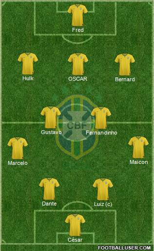 Brazil Formation 2014