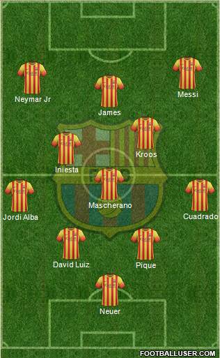 F.C. Barcelona Formation 2014