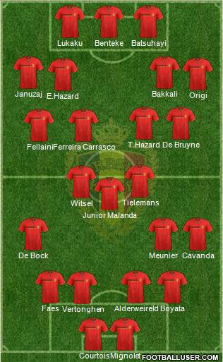 Belgium Formation 2014