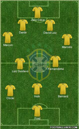 Brazil Formation 2014
