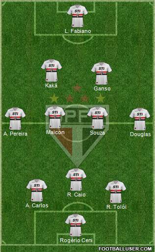 São Paulo FC Formation 2014