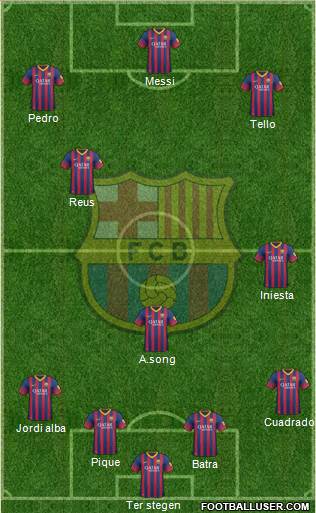 F.C. Barcelona Formation 2014