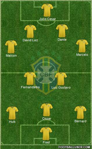 Brazil Formation 2014