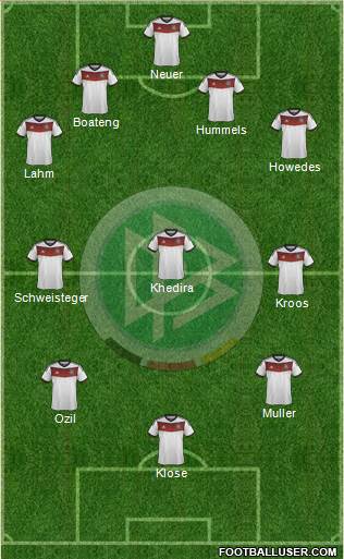 Germany Formation 2014