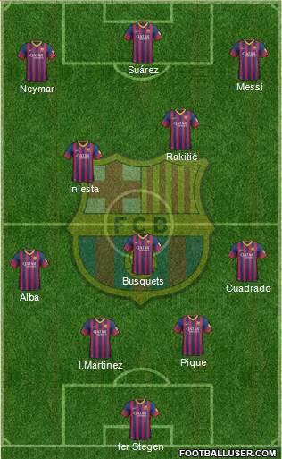 F.C. Barcelona Formation 2014