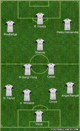 Swansea City Formation 2014