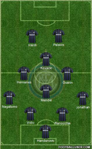 F.C. Internazionale Formation 2014