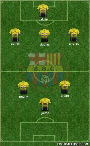 Barcelona SC Formation 2014