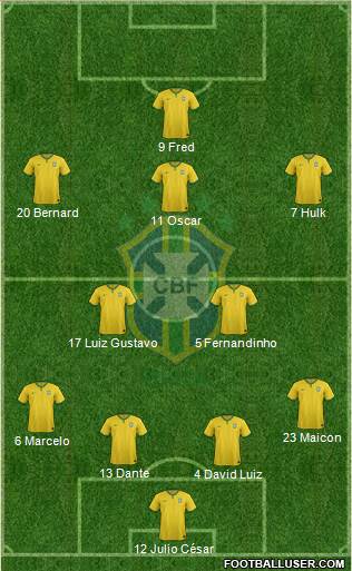 Brazil Formation 2014