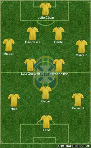 Brazil Formation 2014