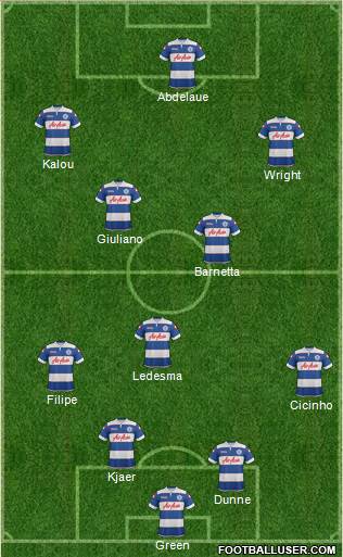 Queens Park Rangers Formation 2014