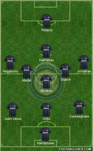 F.C. Internazionale Formation 2014