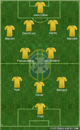 Brazil Formation 2014