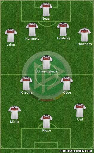 Germany Formation 2014