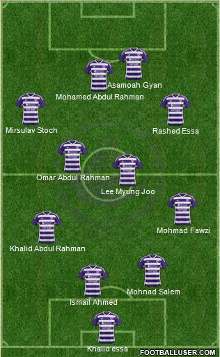 Al-Ain Formation 2014