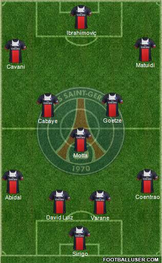 Paris Saint-Germain Formation 2014