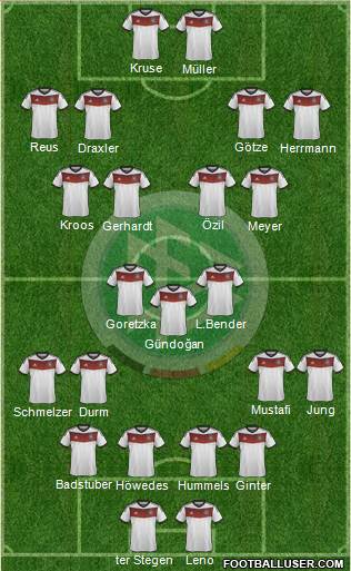 Germany Formation 2014