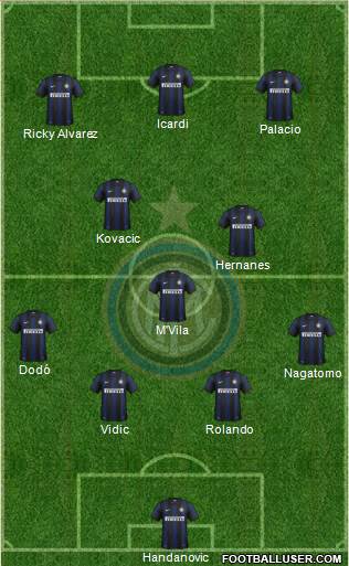 F.C. Internazionale Formation 2014