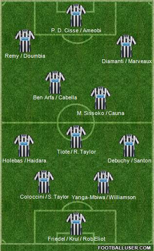 Newcastle United Formation 2014