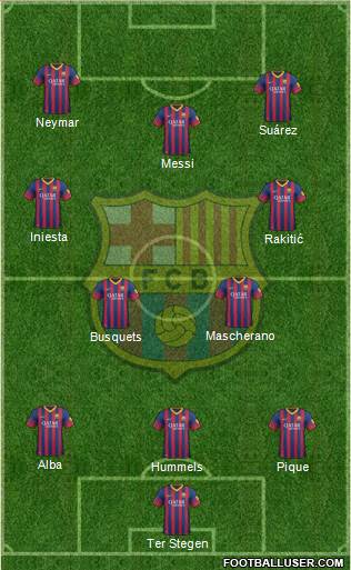 F.C. Barcelona Formation 2014