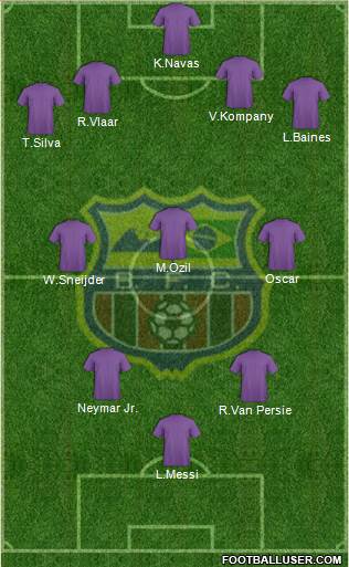 Barcelona FC (RJ) Formation 2014