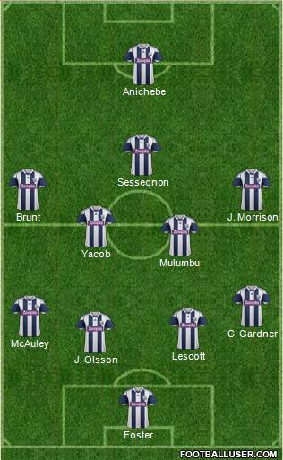 West Bromwich Albion Formation 2014