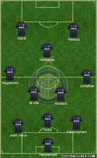 F.C. Internazionale Formation 2014