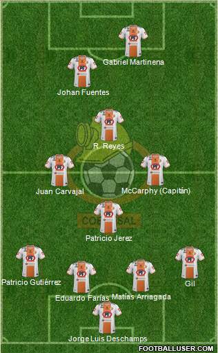 CD Cobresal Formation 2014