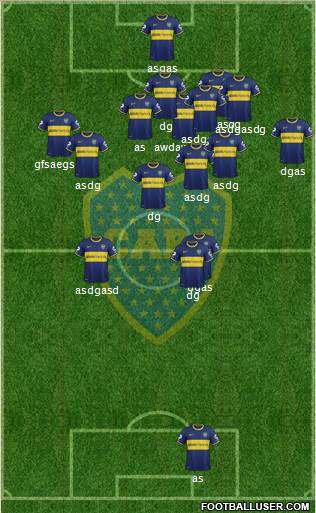 Boca Juniors Formation 2014