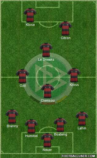 Germany Formation 2014