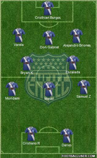 CS Emelec Formation 2014
