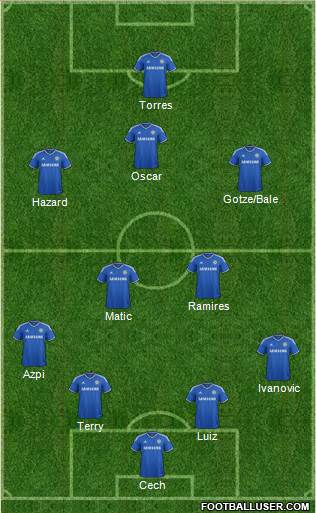 Chelsea Formation 2014