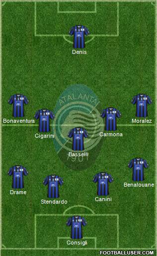 Atalanta Formation 2014