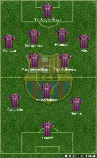 F.C. Barcelona Formation 2014