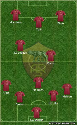 AS Roma Formation 2014
