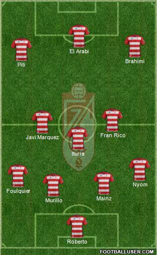 Granada C.F. Formation 2014