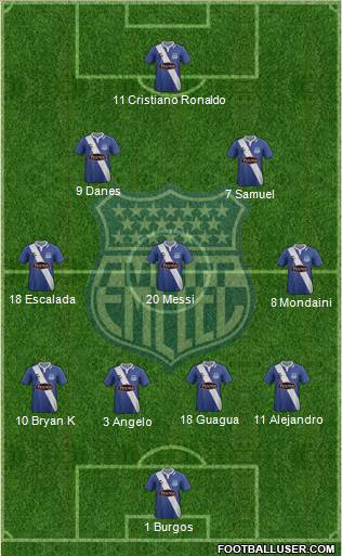 CS Emelec Formation 2014