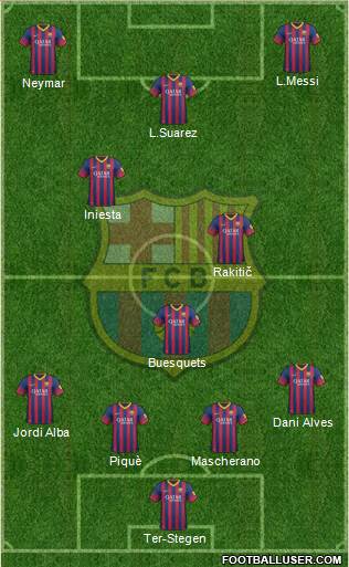 F.C. Barcelona Formation 2014