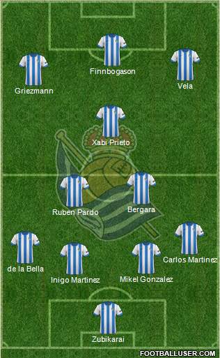 Real Sociedad S.A.D. Formation 2014