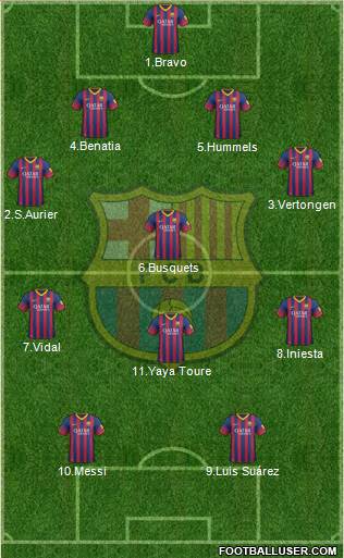 F.C. Barcelona Formation 2014