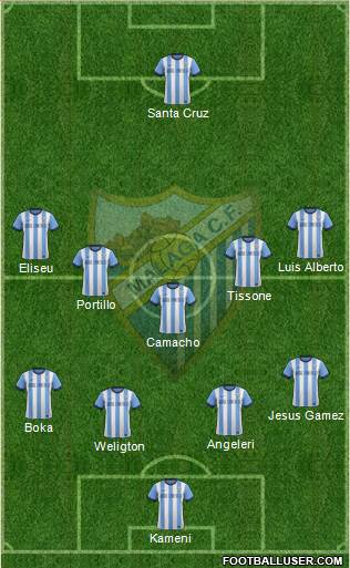 Málaga C.F., S.A.D. Formation 2014