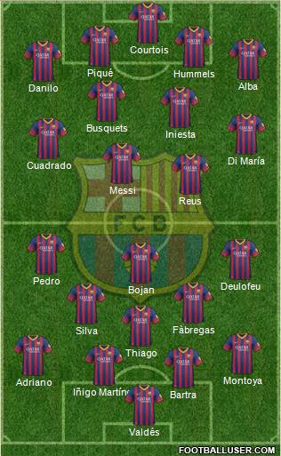 F.C. Barcelona Formation 2014