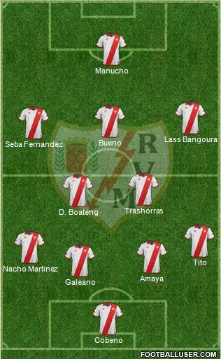 Rayo Vallecano de Madrid S.A.D. Formation 2014