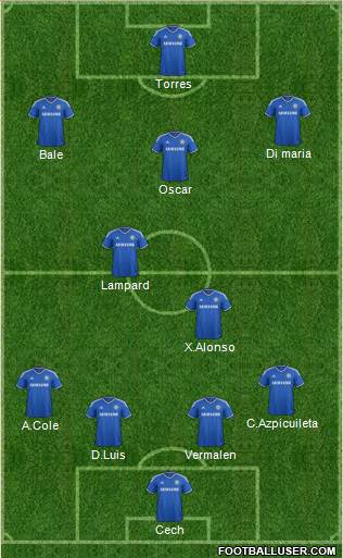 Chelsea Formation 2014
