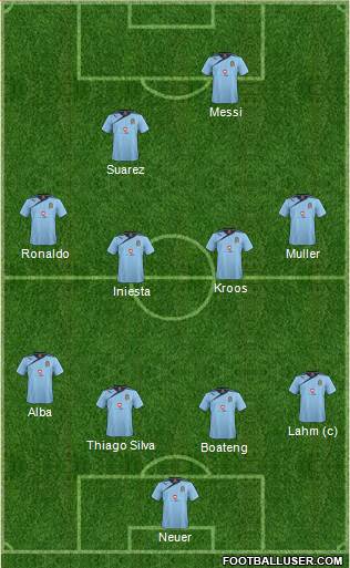 Cambridge United 4-4-2 football formation