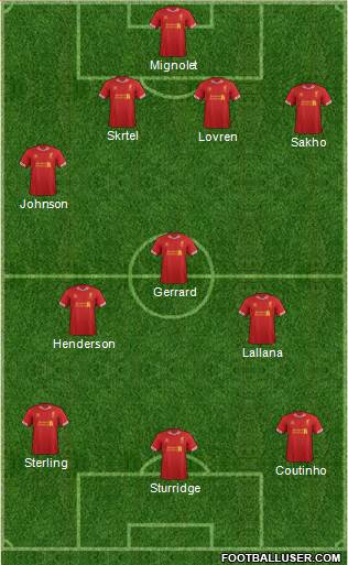 Liverpool Formation 2014