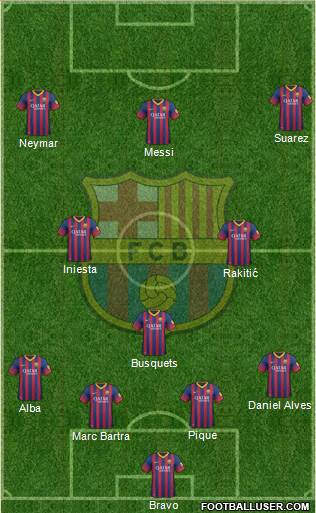 F.C. Barcelona Formation 2014
